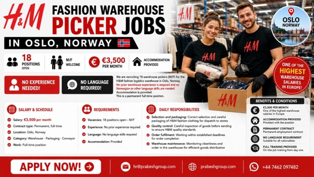 HM warehouse picker jobs in Oslo Norway no experience — 18 positions MF paying E3500month with accommodation posted by Prabesh Group