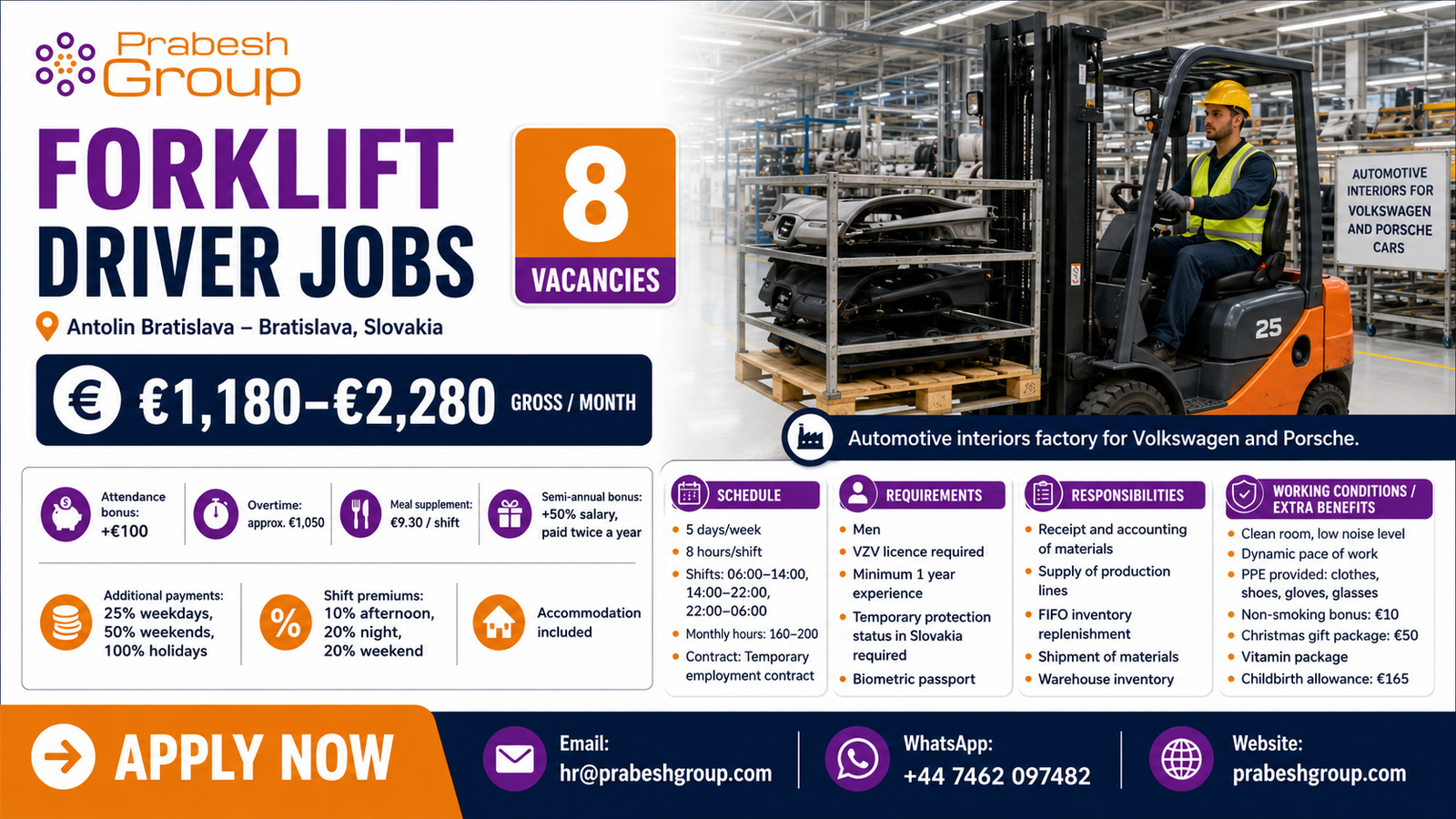 Forklift driver jobs in Bratislava Slovakia — 8 VZV positions at Antolin automotive factory paying €1,180–2,280month with accommodation, posted by Prabesh Group