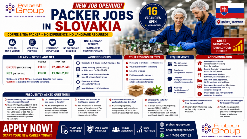 Packer jobs in Slovakia no experience — 16 coffee and tea packing positions in Košice paying €11hour with work visa and accommodation, posted by Prabesh Group