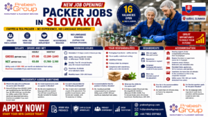Packer jobs in Slovakia no experience — 16 coffee and tea packing positions in Košice paying €11hour with work visa and accommodation, posted by Prabesh Group