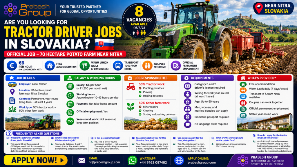 Tractor driver and farm worker jobs in Slovakia — potato farm near Nitra paying €6hour (~€1,200month net) with free housing and daily lunch, posted by Prabesh Group